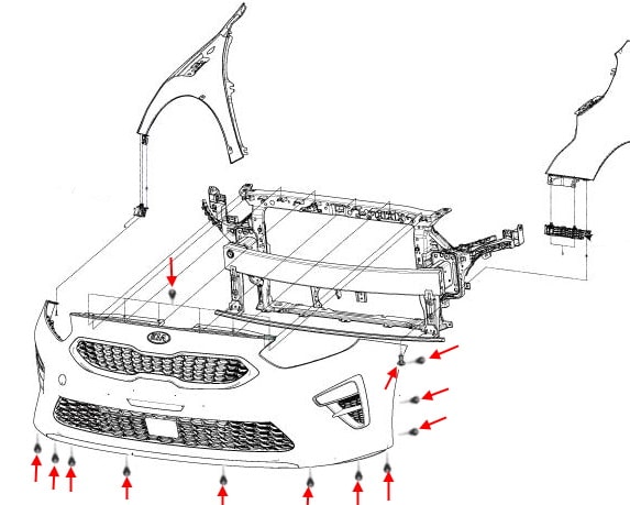 Esquema de montaje del parachoques delantero KIA Ceed III CD (2018+)