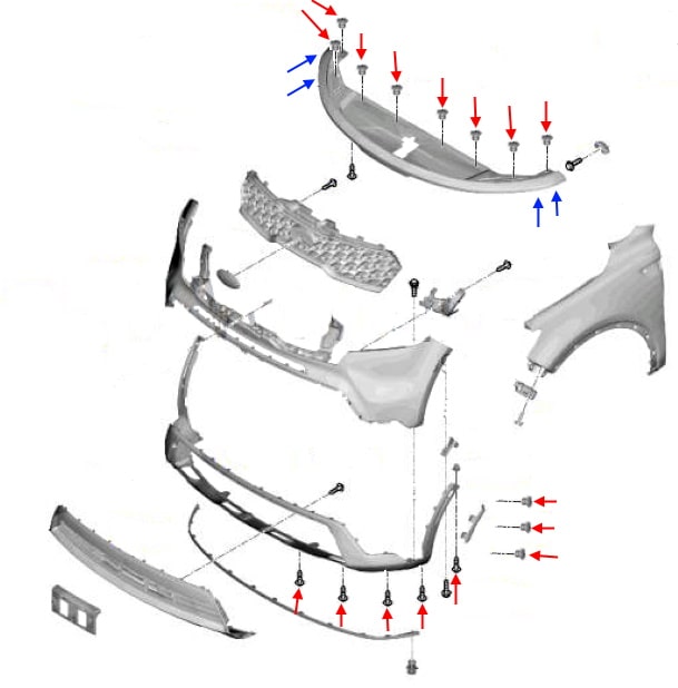 Esquema de montaje del parachoques delantero Kia Sorento IV MQ (2020+)
