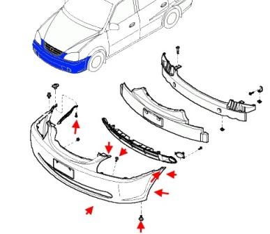 the scheme of fastening of the front bumper KIA Carens II (2002-2006)