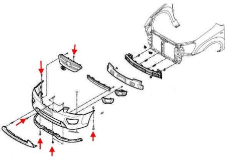 the scheme of fastening of the front bumper KIA Carens (Rondo) II UN (2006-2012)