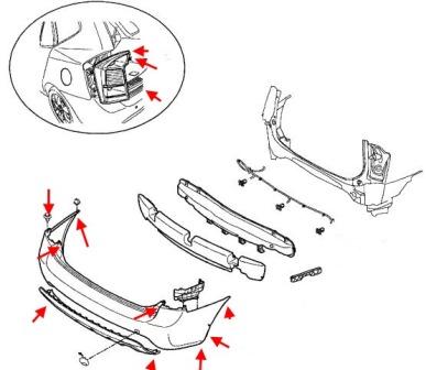 the scheme of fastening of the rear bumper KIA Carens (Rondo) II UN (2006-2012)