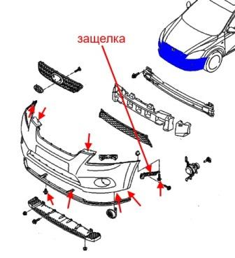 the scheme of fastening of the front bumper KIA CEE'd (2006-2012)