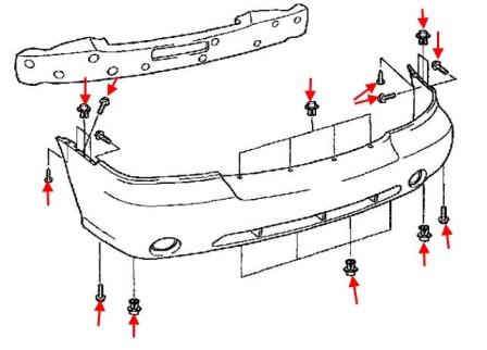 the scheme of fastening of the front bumper KIA Carnival (1999-2006)