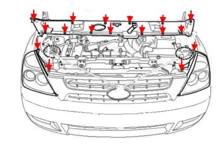 the scheme of fastening of the front bumper KIA Carnival (2006-2014)
