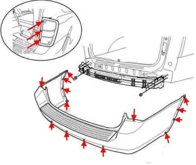 the scheme of fastening of the rear bumper KIA Carnival (2006-2014)