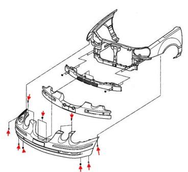 the scheme of fastening of the front bumper KIA Opirus (Amanti)