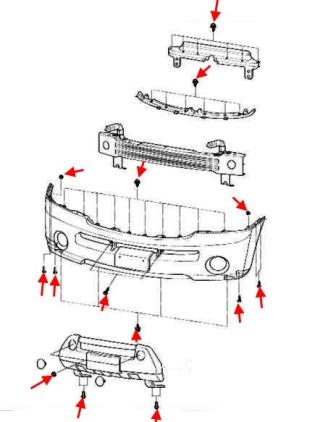 mounting scheme for the front bumper KIA Sorento (2002-2009)