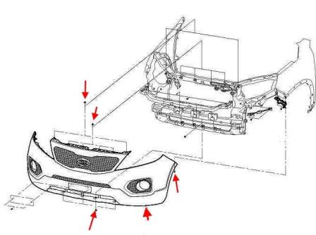 the scheme of fastening of the front bumper of Kia Sorento II XM (2009-2014)