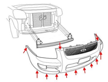 the scheme of fastening of the front bumper Kia Sportage II JE / KM (2004-2010)