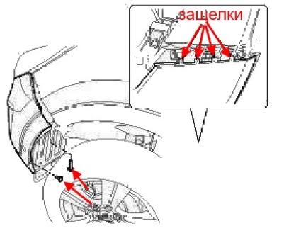 Diagrama de fijación del parachoques delantero del Kia Sportage III SL (2010-2016)