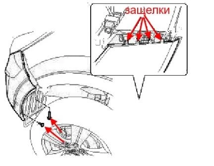 the scheme of fastening of the front bumper KIA Sportage SL (2010-2016)