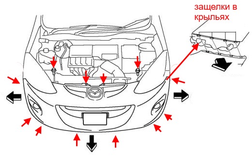 the scheme of fastening of the front bumper MAZDA 2 (2007-2014)