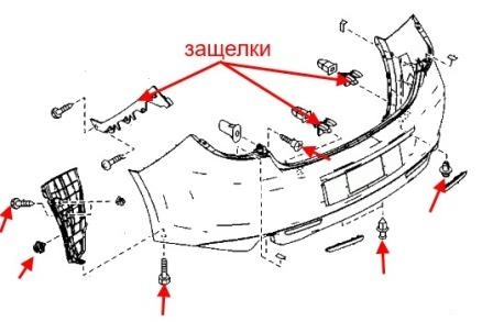 schéma de montage du pare-chocs arrière Mazda 6 II (GH) (2008-2012)