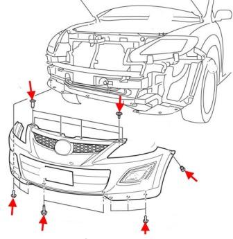 the scheme of fastening of the front bumper Mazda CX-9 I TB (2006-2015)