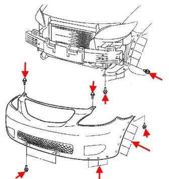 the scheme of fastening of the front bumper MAZDA MPV (1999-2006)