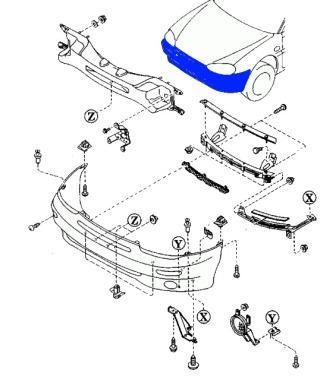 the scheme of fastening of the front bumper of the MAZDA MX-3