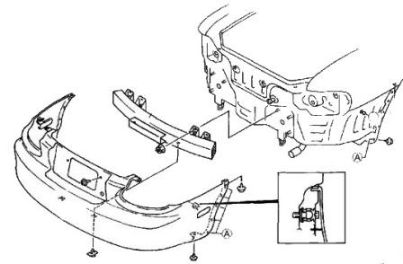 the scheme of fastening the rear bumper of the MAZDA MX-5 (1997-2005)