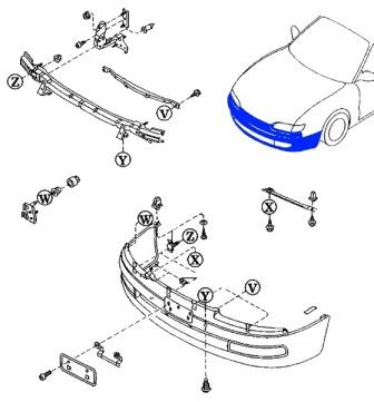 the scheme of fastening of the front bumper of the MAZDA MX-6