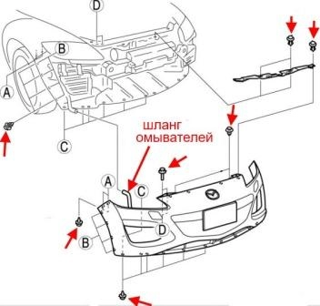 the scheme of fastening of the front bumper MAZDA RX-8