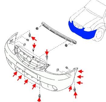 the scheme of fastening of the front bumper MAZDA TRIBUTE