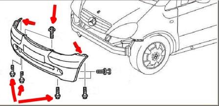the scheme of fastening of the front bumper Mercedes W168