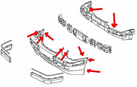 Schéma de montage du pare-chocs avant Mercedes W210