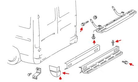 The scheme of fastening of the rear bumper 1 Mercedes Sprinter (1995-2006)