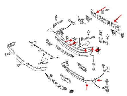 Montageplan für die vordere Stoßstange der Mercedes CLK-Klasse C208