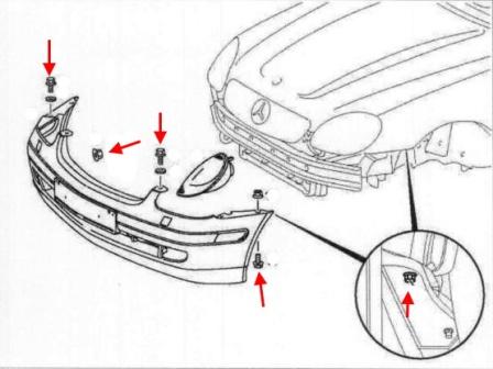 The scheme of fastening of the front bumper Mercedes SLK-Class R170