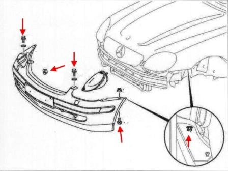 Schéma de montage du pare-chocs avant Mercedes Classe SLK R170