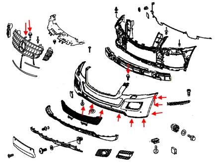The scheme of fastening of the front bumper Mercedes M-Class W164