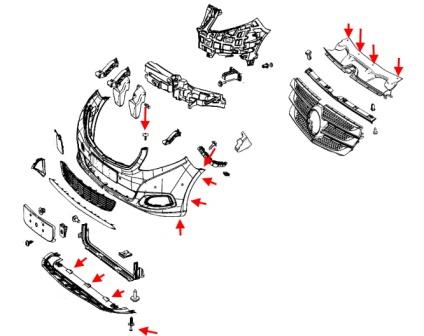 The scheme of fastening of the front bumper of the Mercedes V-Class W447, Vito/ Viano