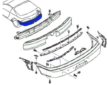 Diagrama de montaje del parachoques trasero del Nissan 100NX