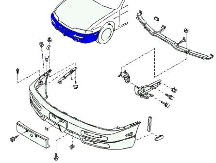 the scheme of fastening of the front bumper Nissan 200SX
