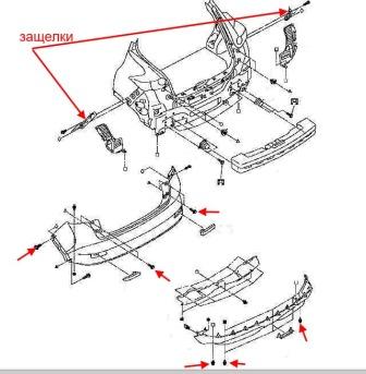 the scheme of fastening of the rear bumper Nissan Juke