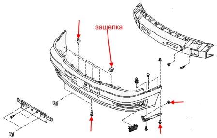 the scheme of fastening of the front bumper Nissan Maxima A32 (1994-2000)