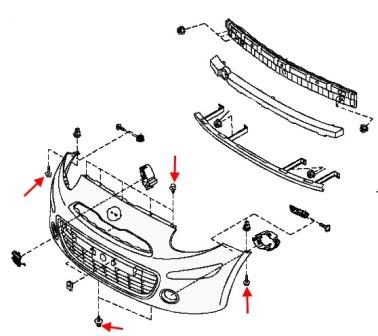 the scheme of fastening of the front bumper Nissan Micra k13 (after 2010)