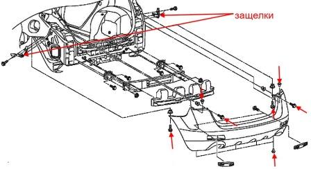 the scheme of fastening of the rear bumper Nissan Murano Z51 (after 2008)