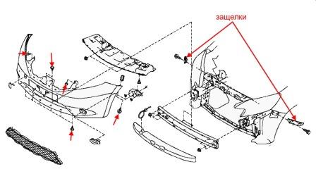the scheme of fastening of the front bumper Nissan Note E12 (after 2013)