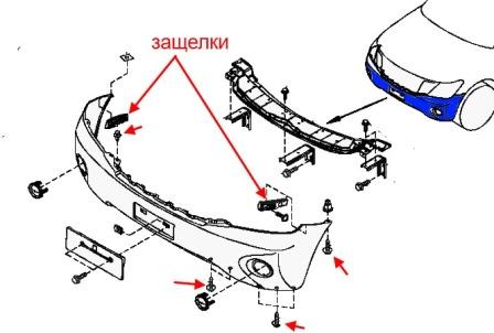 the scheme of fastening of the front bumper Nissan Patrol Y62 (after 2010)