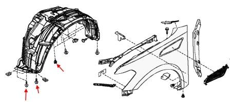 the scheme of fastening of the front fender liner Nissan Patrol Y62 (after 2010)
