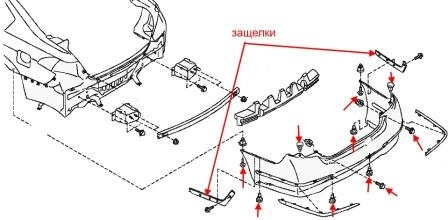 schéma de montage du pare-chocs arrière Nissan Teana J32 (2008-2013)