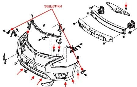 the scheme of fastening of the front bumper Nissan Teana L33 (after 2014)