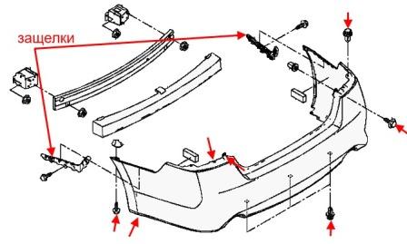 the scheme of fastening of the rear bumper Nissan Teana L33 (after 2014)