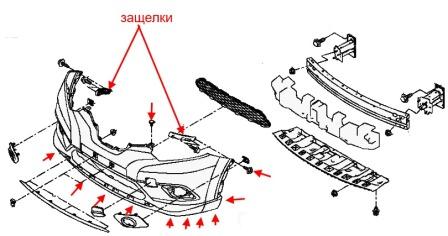 схема крепления переднего бампера Nissan X-Trail T32 (после 2014 года)
