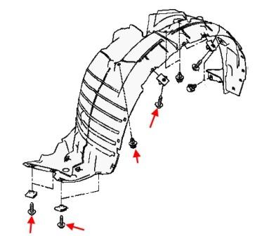 scheme of fastening of the front inner fender Nissan X-Trail T32 (after 2014)