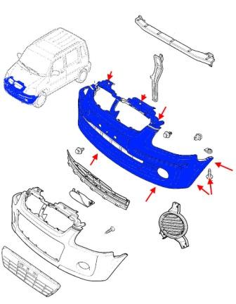 the scheme of fastening of the front bumper Opel AGILA A (2000 – 2008)