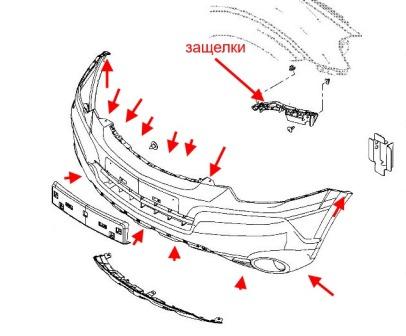 the scheme of fastening of the front bumper Opel Antara
