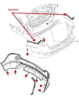 the scheme of fastening the rear bumper of the Opel Antara