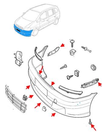 the scheme of fastening of the front bumper Opel Astra G (1998 - 2009)
